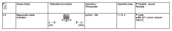 G04736927