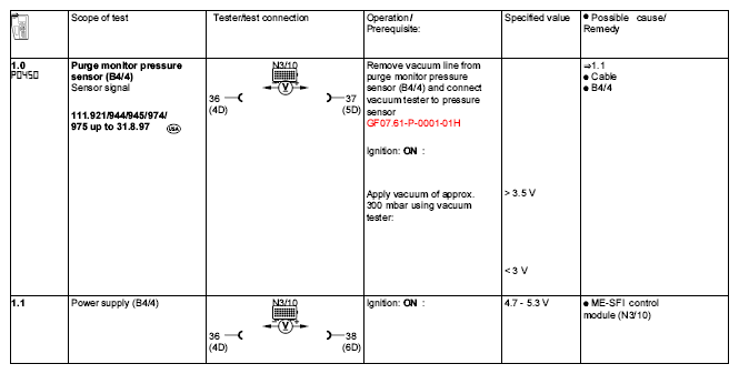 G04736931