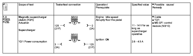 G04736933