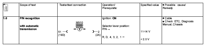 G04736988