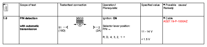 G04736990
