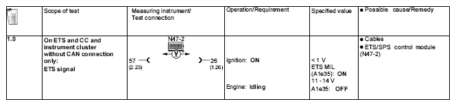 G04743613