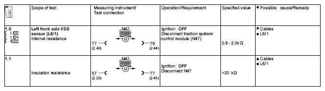 G04743614