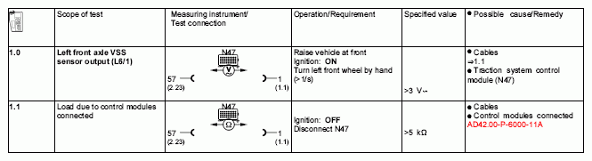 G04743615
