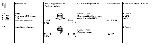 G04743618