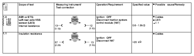 G04743619