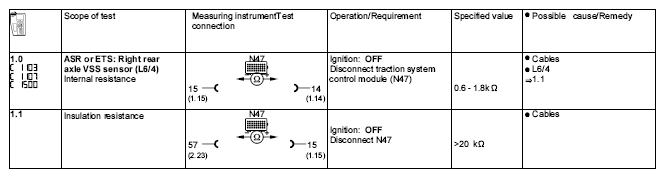 G04743622
