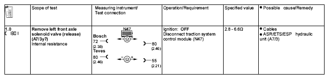 G04743625