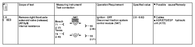 G04743627
