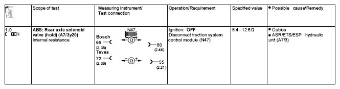 G04743628