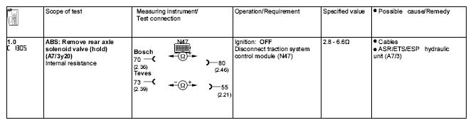 G04743629