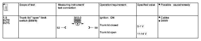 G04744185