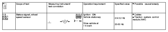 G04744207