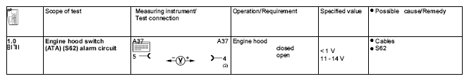 G04744392