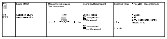 G04744509