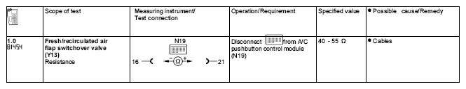 G04744519