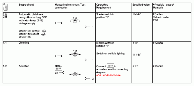 G04744677
