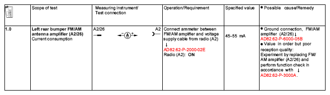 G04745707