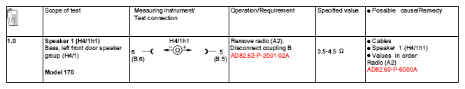 G04745710