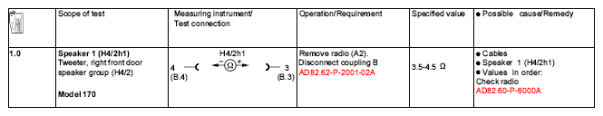 G04745712