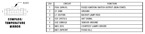 G04764077