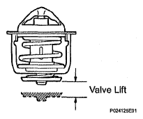 G04829209
