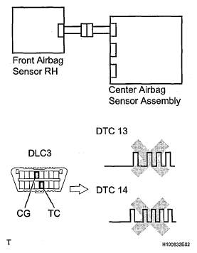 G04830000