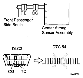 G04830103