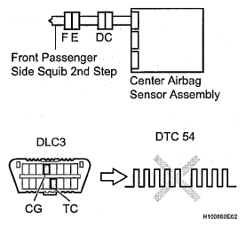 G04830115