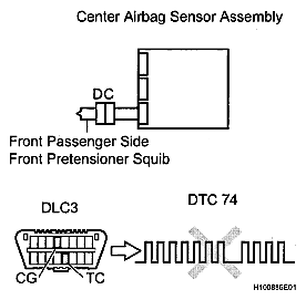 G04830141
