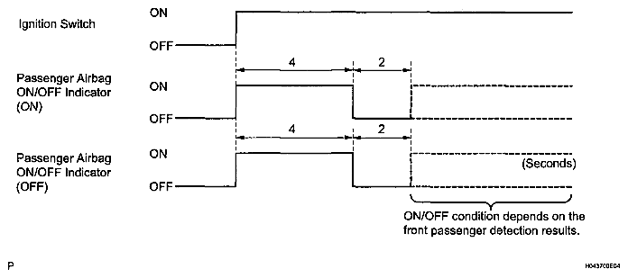 G04830162