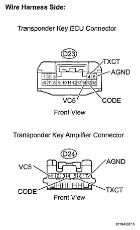 G04830947