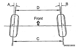 G04832034