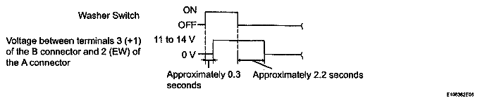G04833103