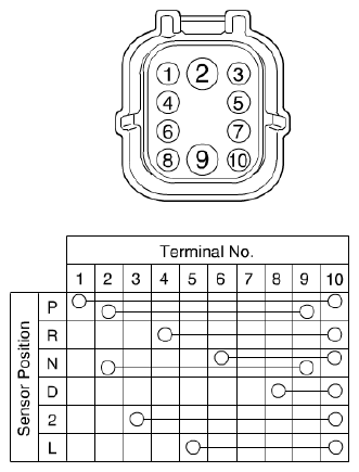 G04847775