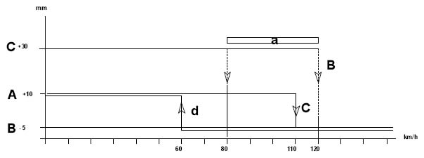 G04849242
