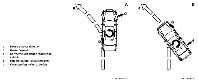 G04849445