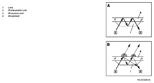 G04849622