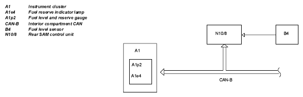 G04849652