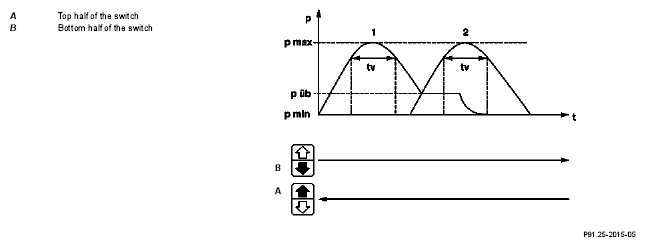G04851607