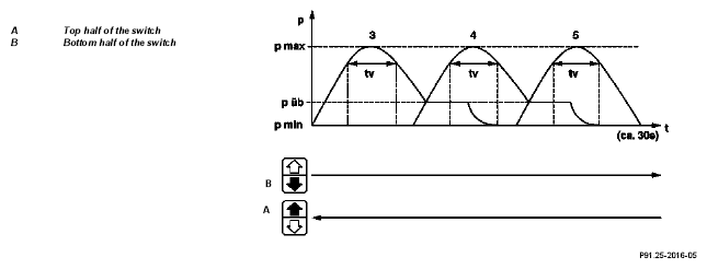 G04851608