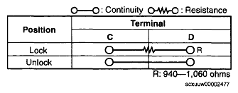 G04861117