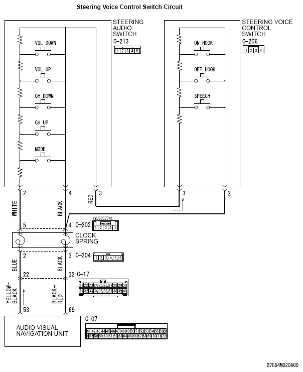 G04873882