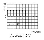 G04878582