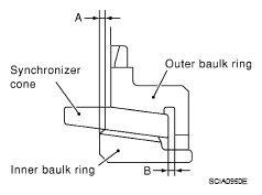 G04888981