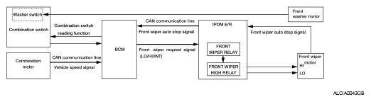 G04889308