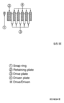 G04901304
