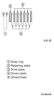G04901309
