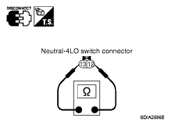 G04901474