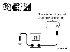 G04901521